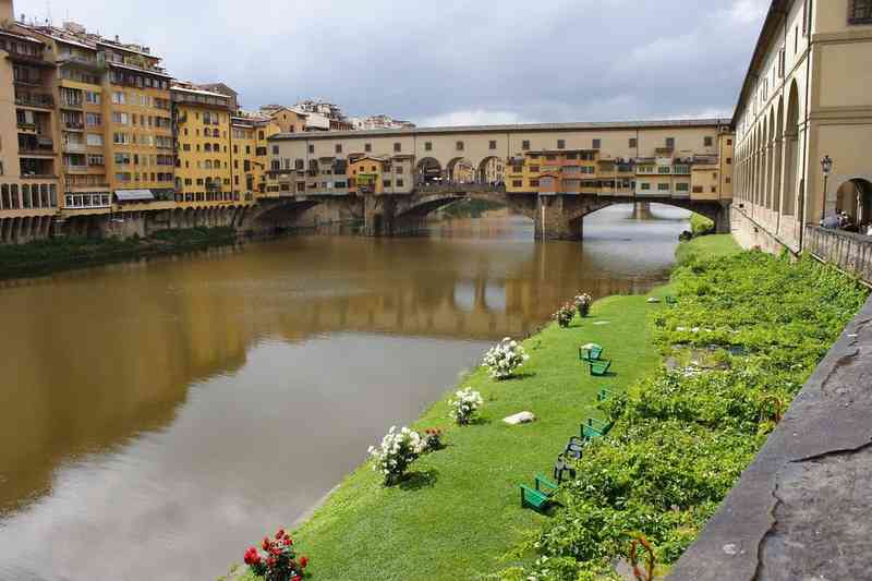 Hal Terbaik Yang Dapat Di Lakukan Di Florence, Italia